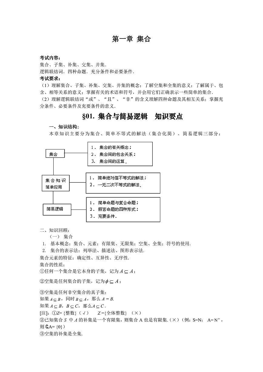 高考数学知识点汇编及高中数学解题基本方法（共164页）第2页
