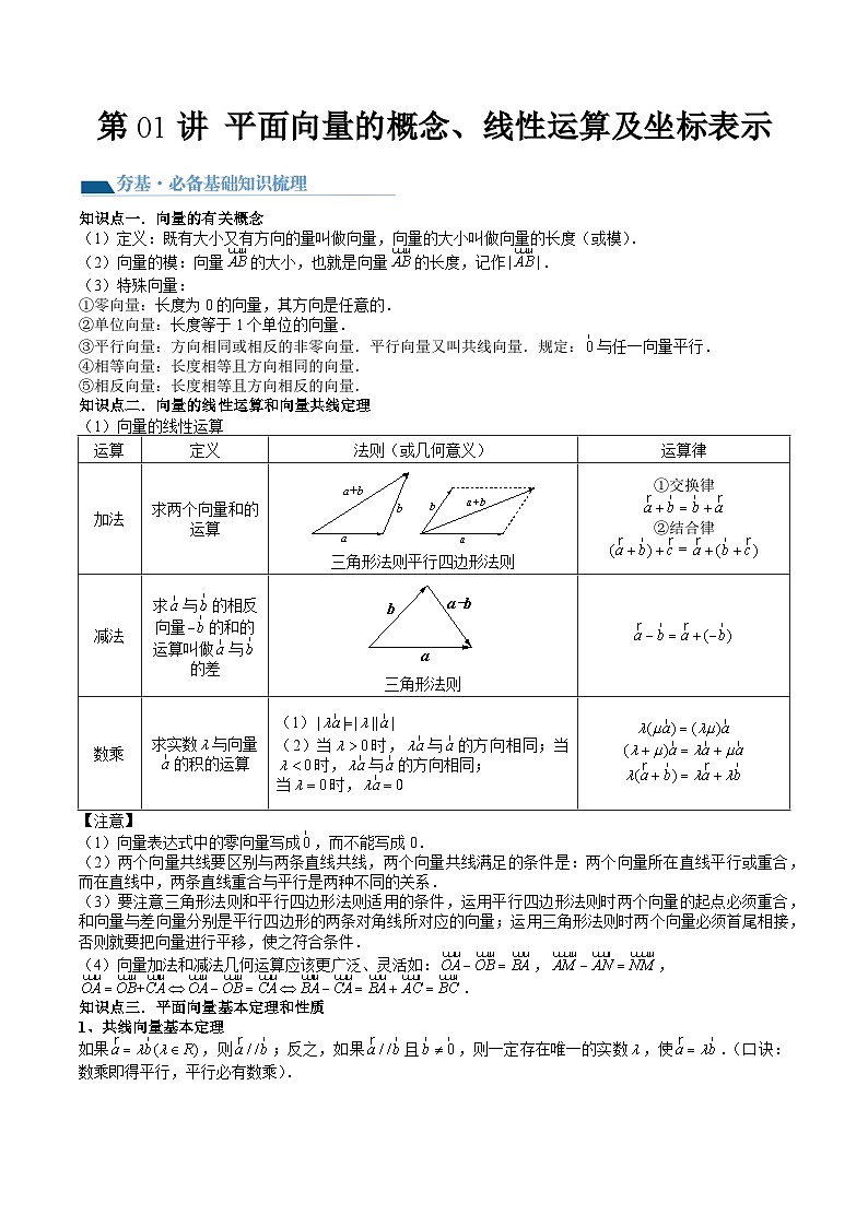 （基础）2027年高考数学一轮复习精讲精练 第4章 第01讲 平面向量的概念、线性运算及坐标表示 讲义+随堂检测（教师版）第1页