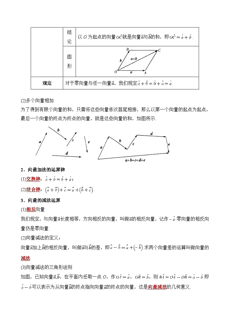 平面向量的运算（原卷版）第2页