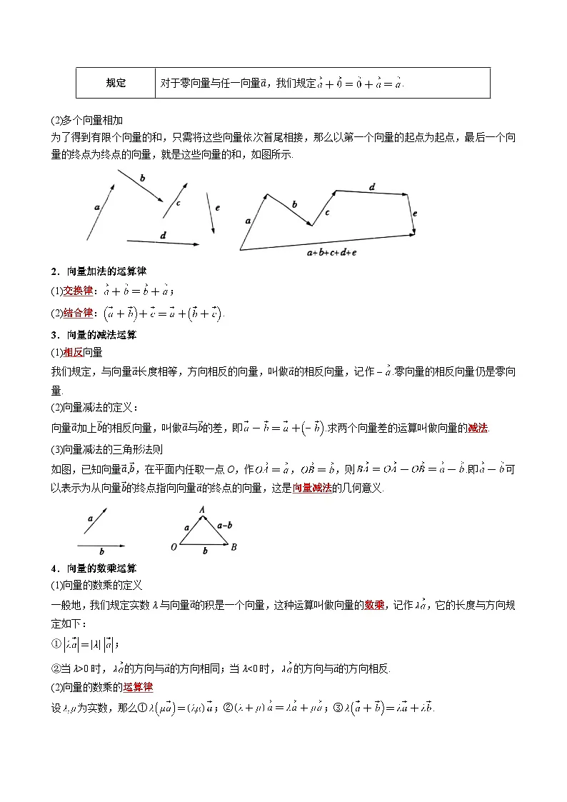 平面向量的运算（解析版）第2页