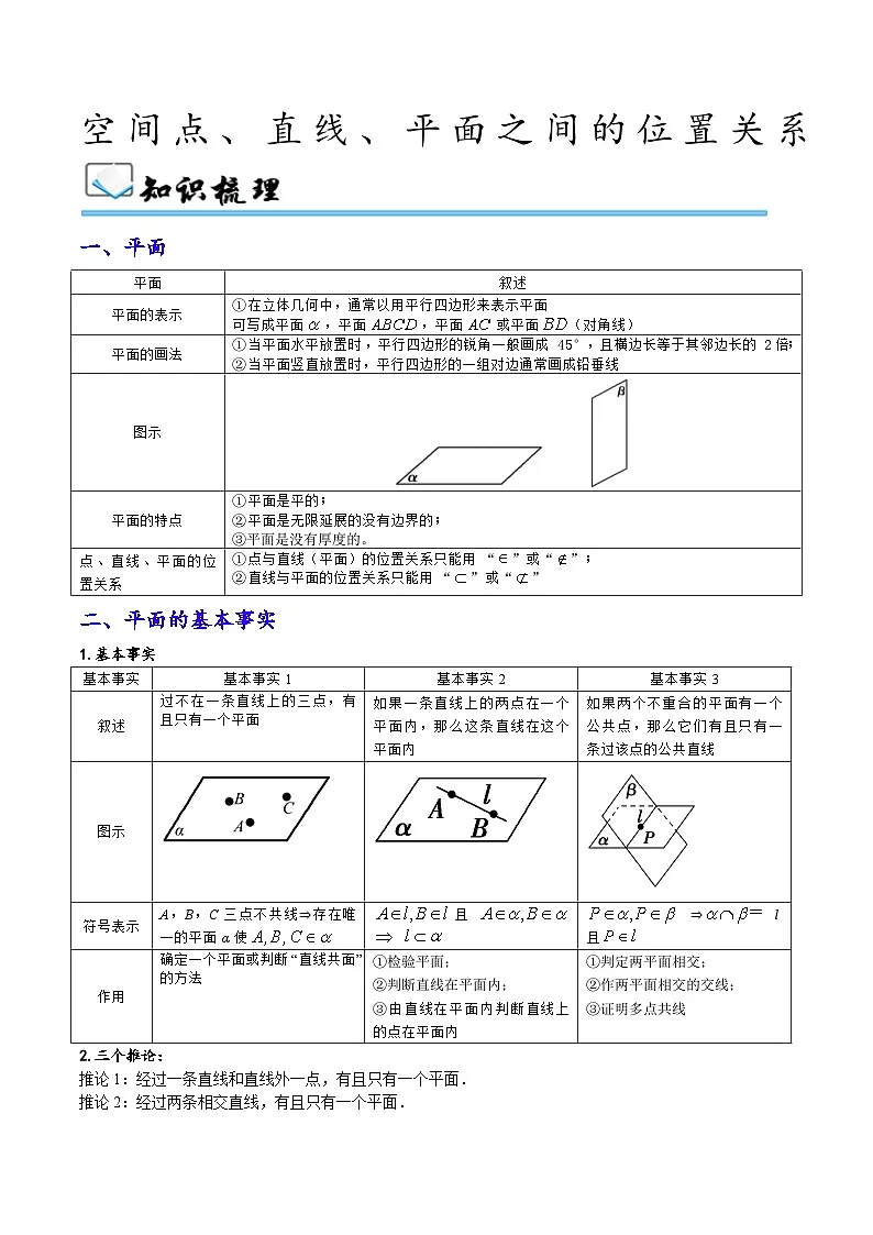 空间点、直线、平面之间的位置关系（解析版）第1页