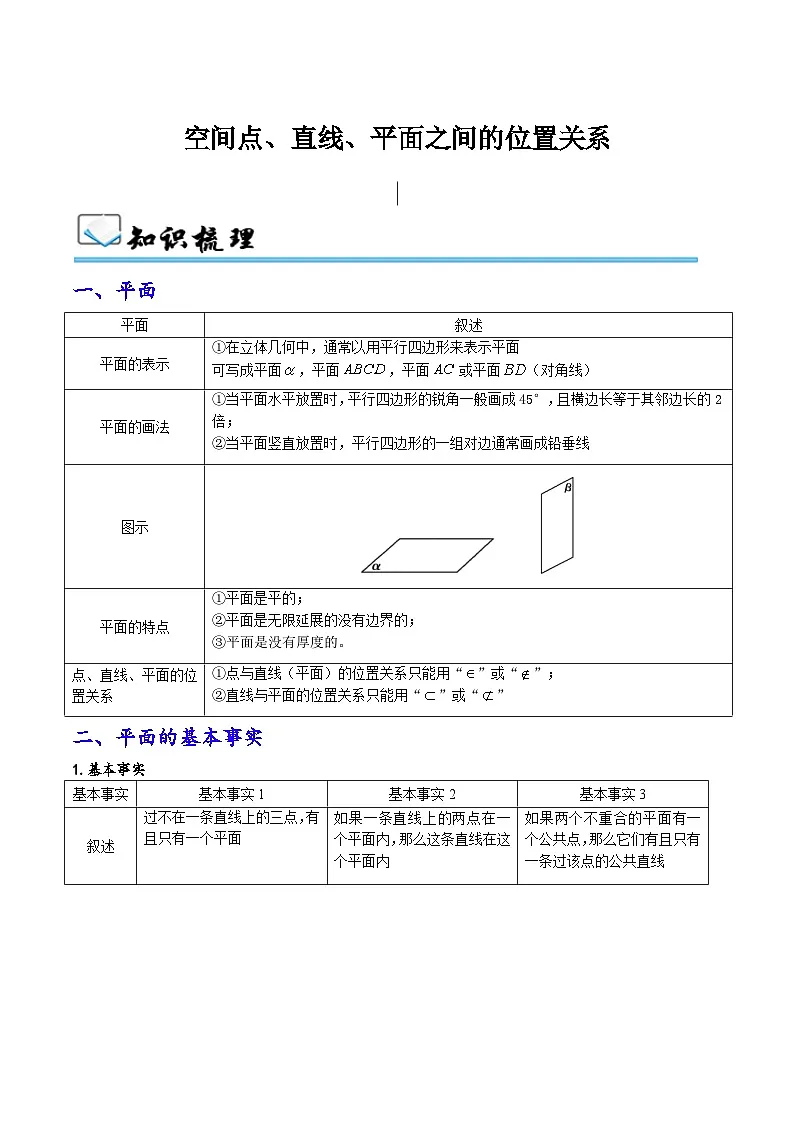 空间点、直线、平面之间的位置关系（原卷版）第1页