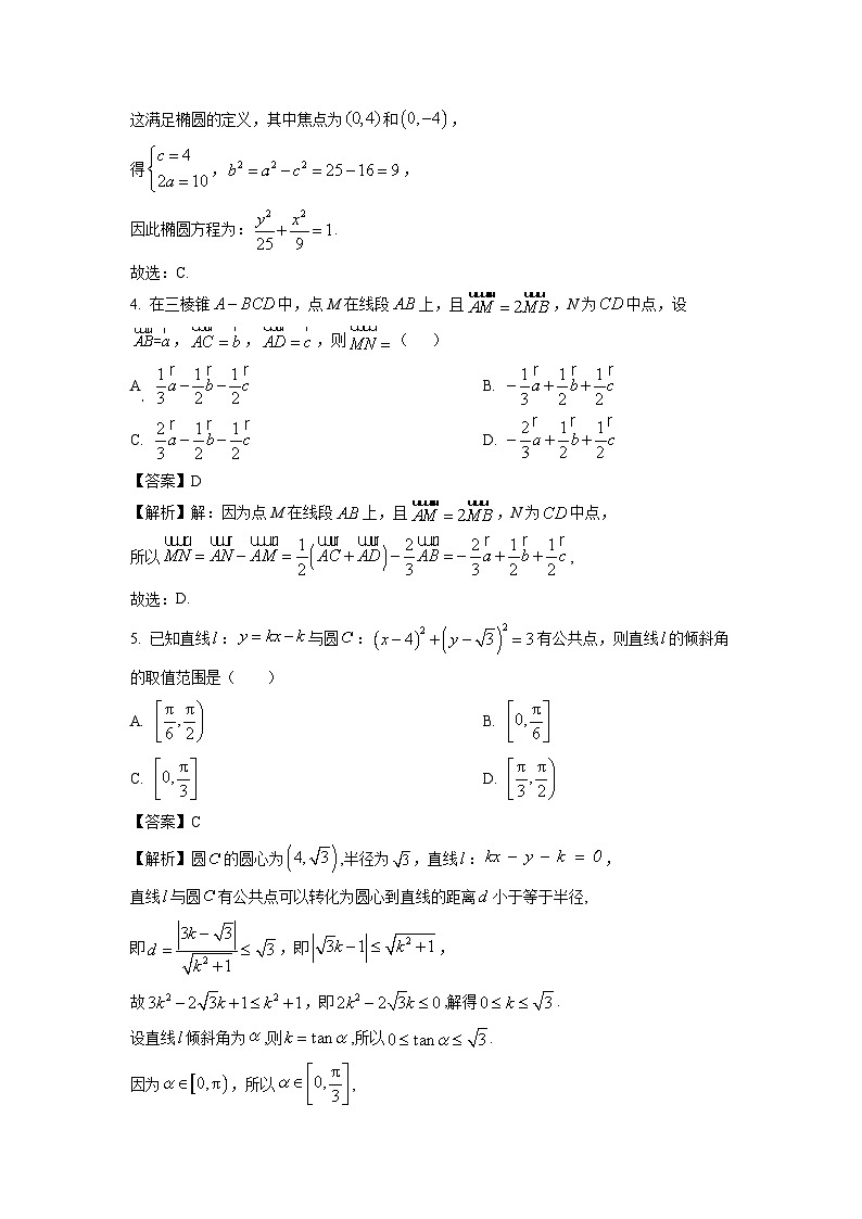【数学】广东湛江市2025-2026学年度高二第一学期期末调研考试试题（解析版）第2页