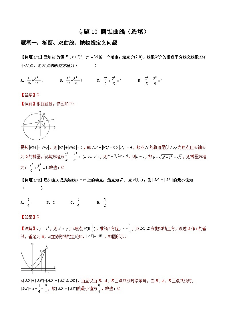 2026年高考数学二轮复习题型归纳与变式演练专题10 圆锥曲线（选填）（解析版）第1页