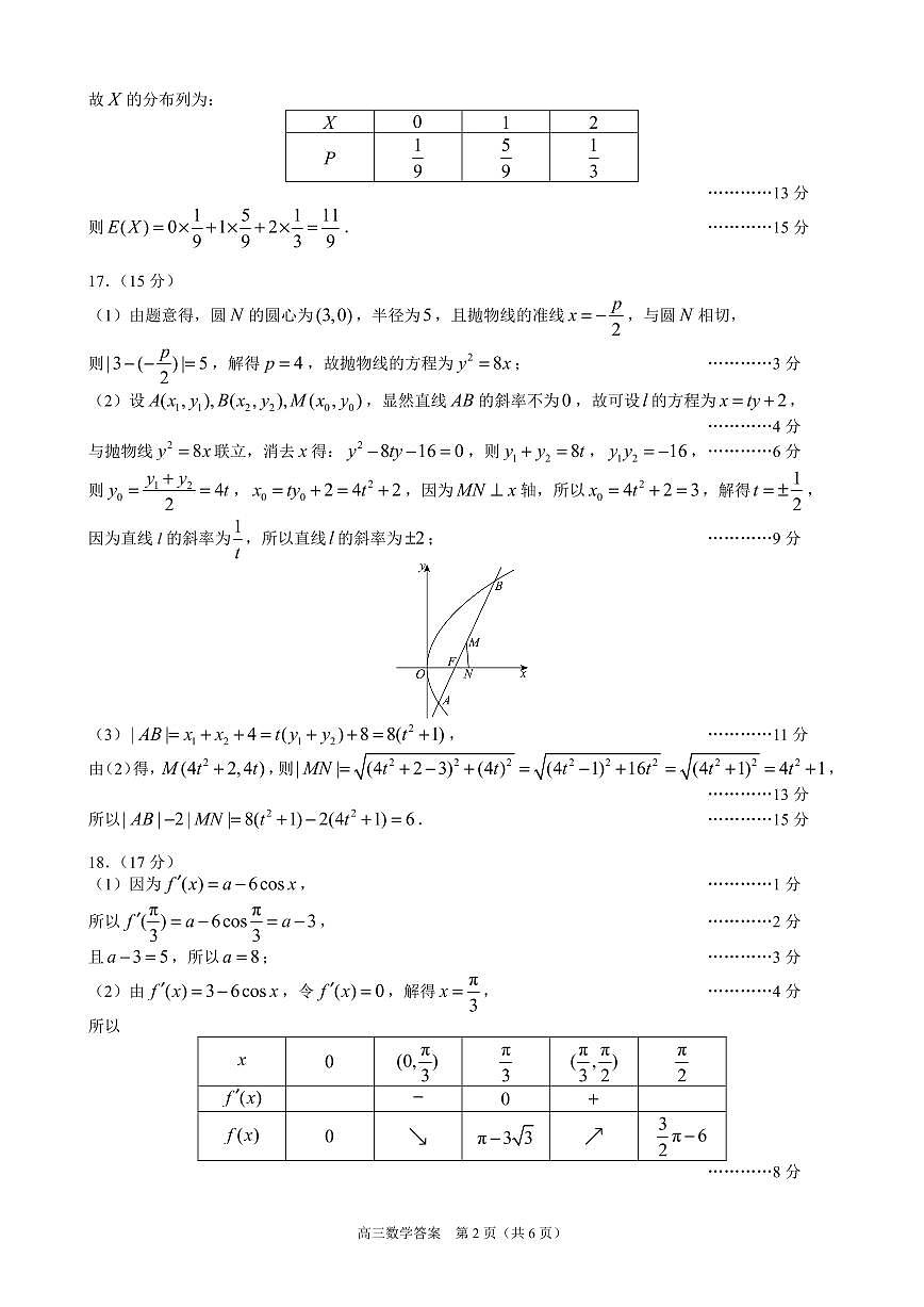 2025年沈阳市高考三模数学答案第2页