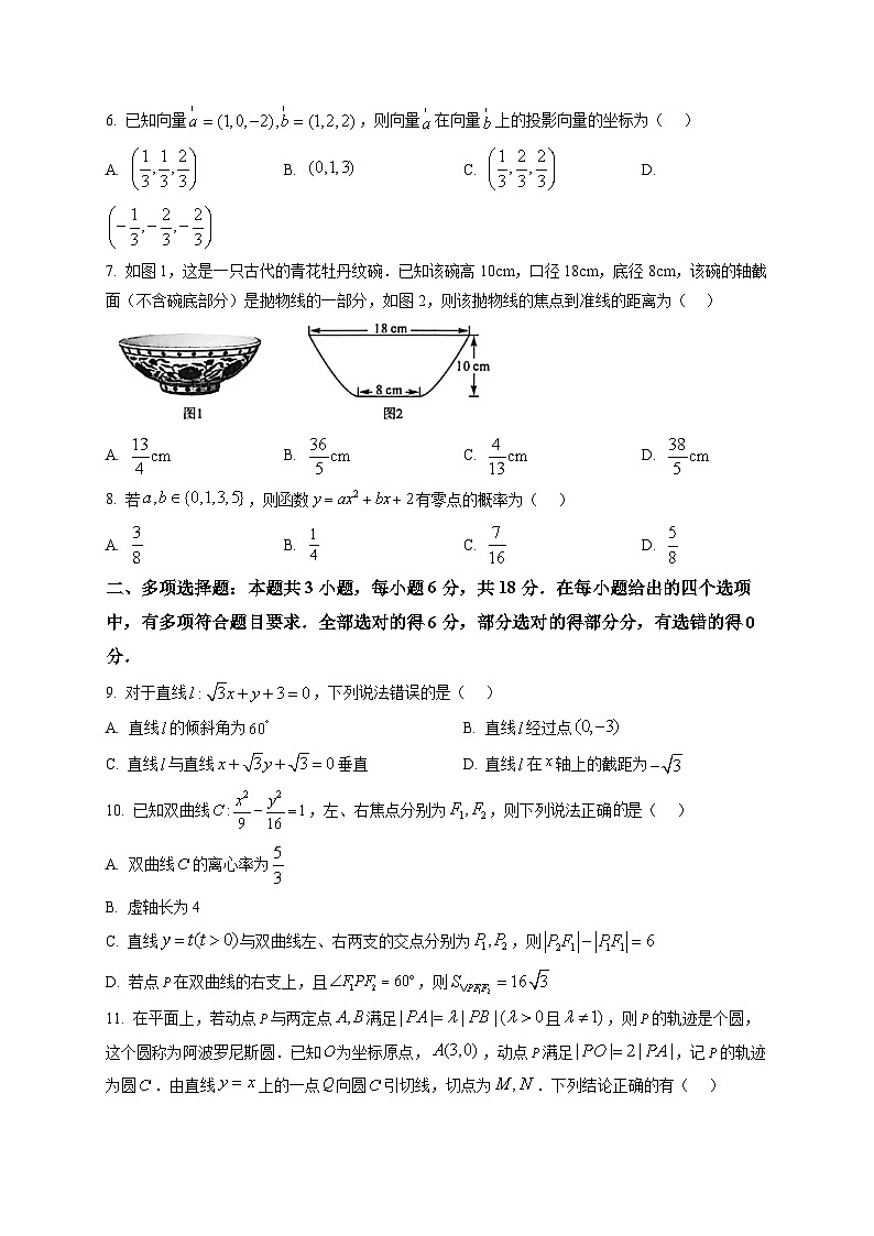 广西钦州市2025-2026学年高二上学期期末教学质量监测数学试题第2页