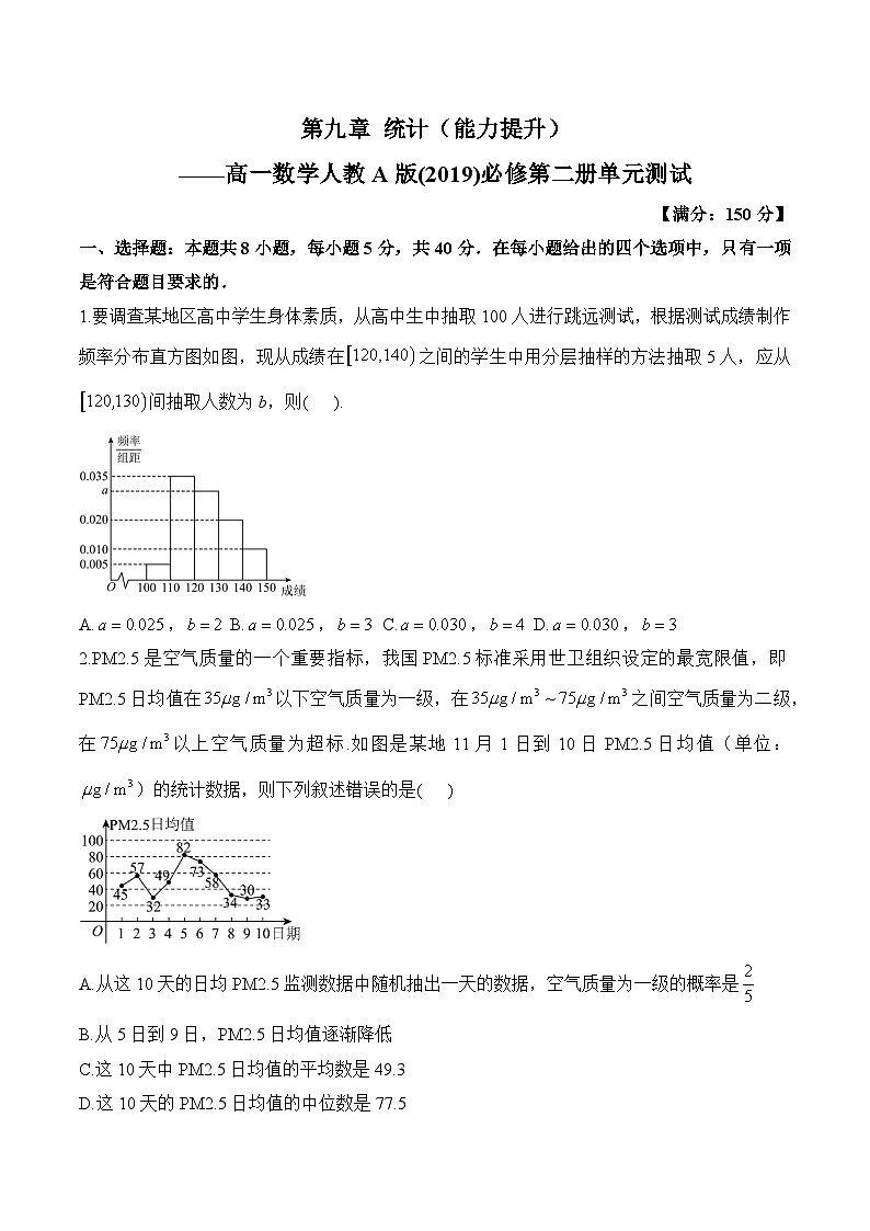 第九章 统计（单元测试 能力提升）高一数学人教A版（2019）必修 第二册第1页