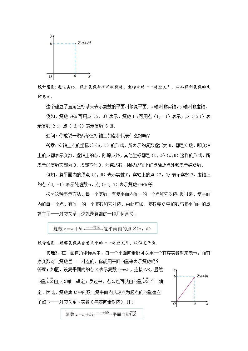 7.1.2复数的几何意义（教学设计）高一数学人教A版（2019）必修 第二册第2页