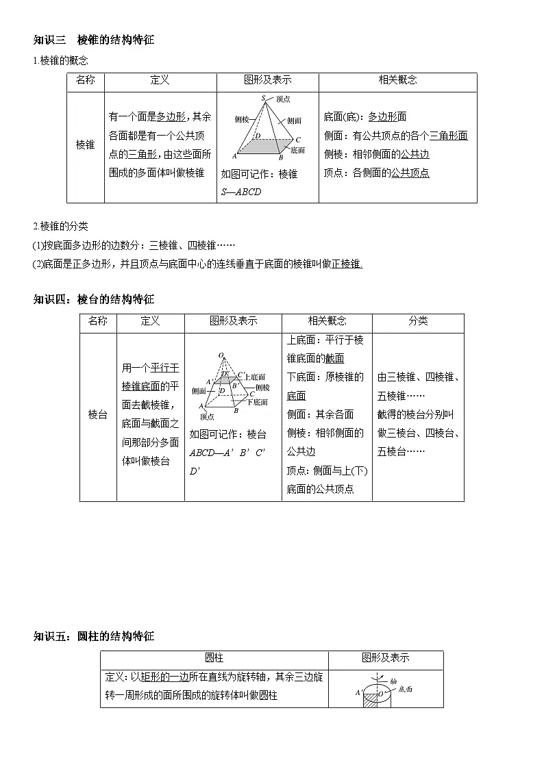 8.1基本立体图形（教学设计）高一数学人教A版（2019）必修 第二册第2页