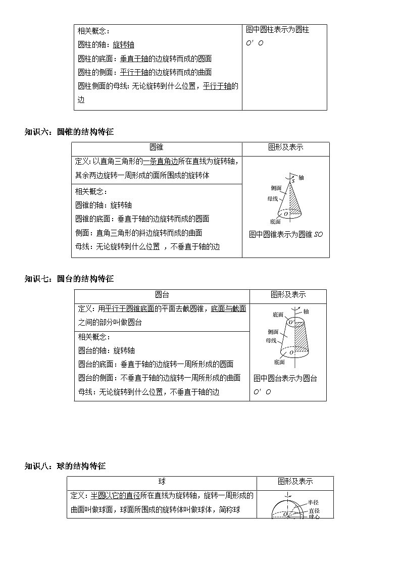 8.1基本立体图形（教学设计）高一数学人教A版（2019）必修 第二册第3页