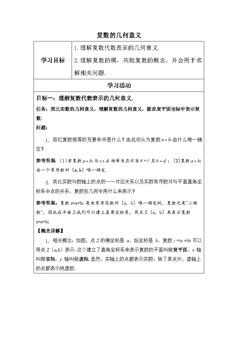 7.1.2 复数的几何意义（学案）高一数学人教A版（2019）必修 第二册第1页