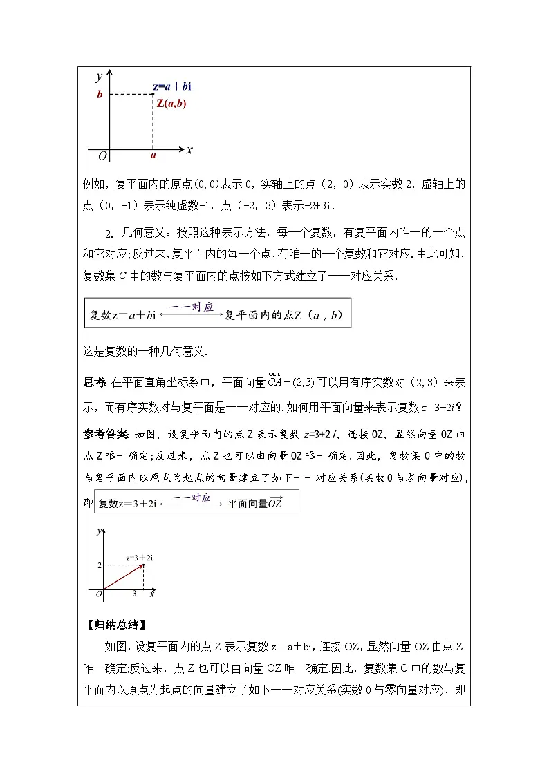 7.1.2 复数的几何意义（学案）高一数学人教A版（2019）必修 第二册第2页