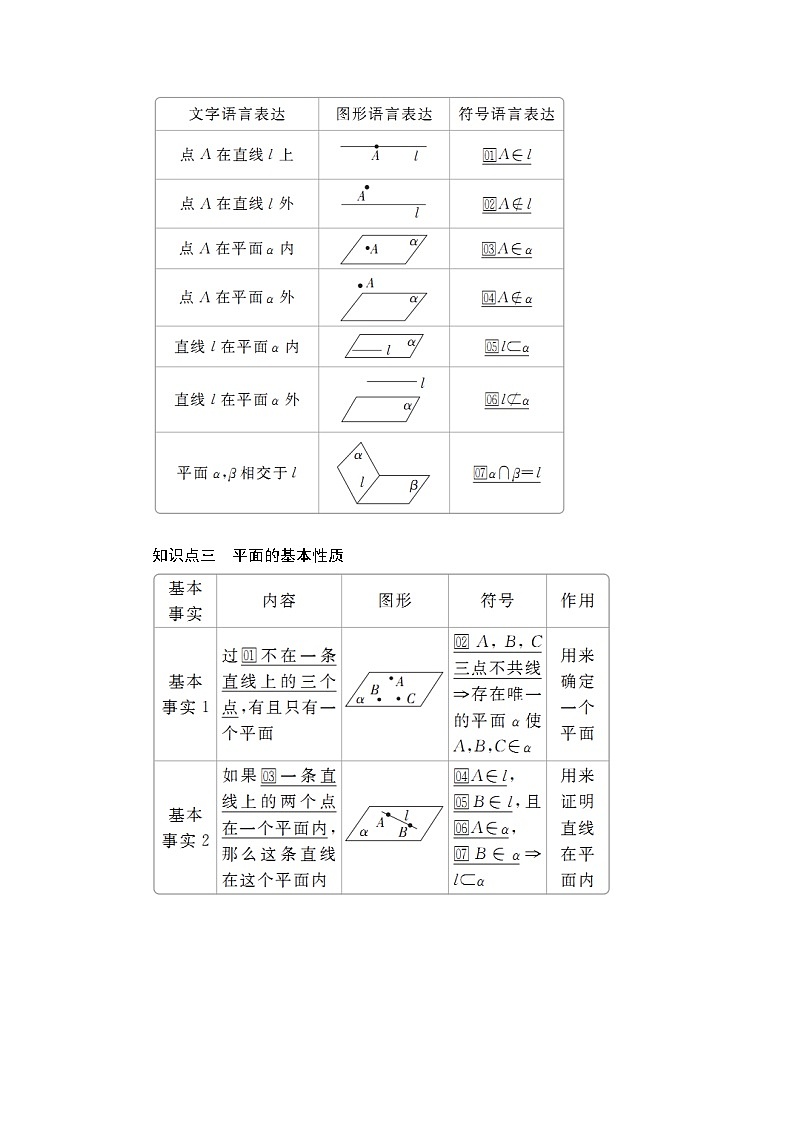 8.4.1平面（学案）高一数学人教A版（2019）必修 第二册第2页