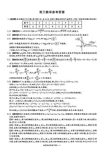 长沙市一中2026届高三月考试卷（六）数学答案第1页