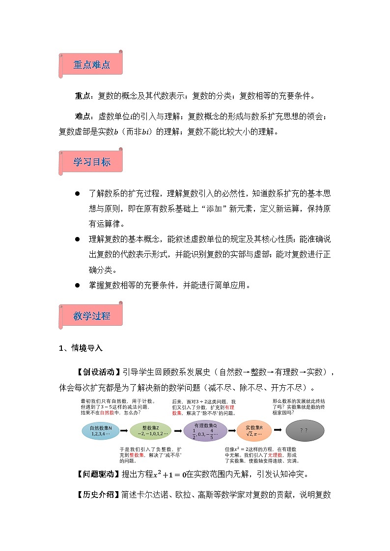 2026年高中数学人教A版必修二第七章7.1.1数系的扩充和复数的概念-教学设计第2页