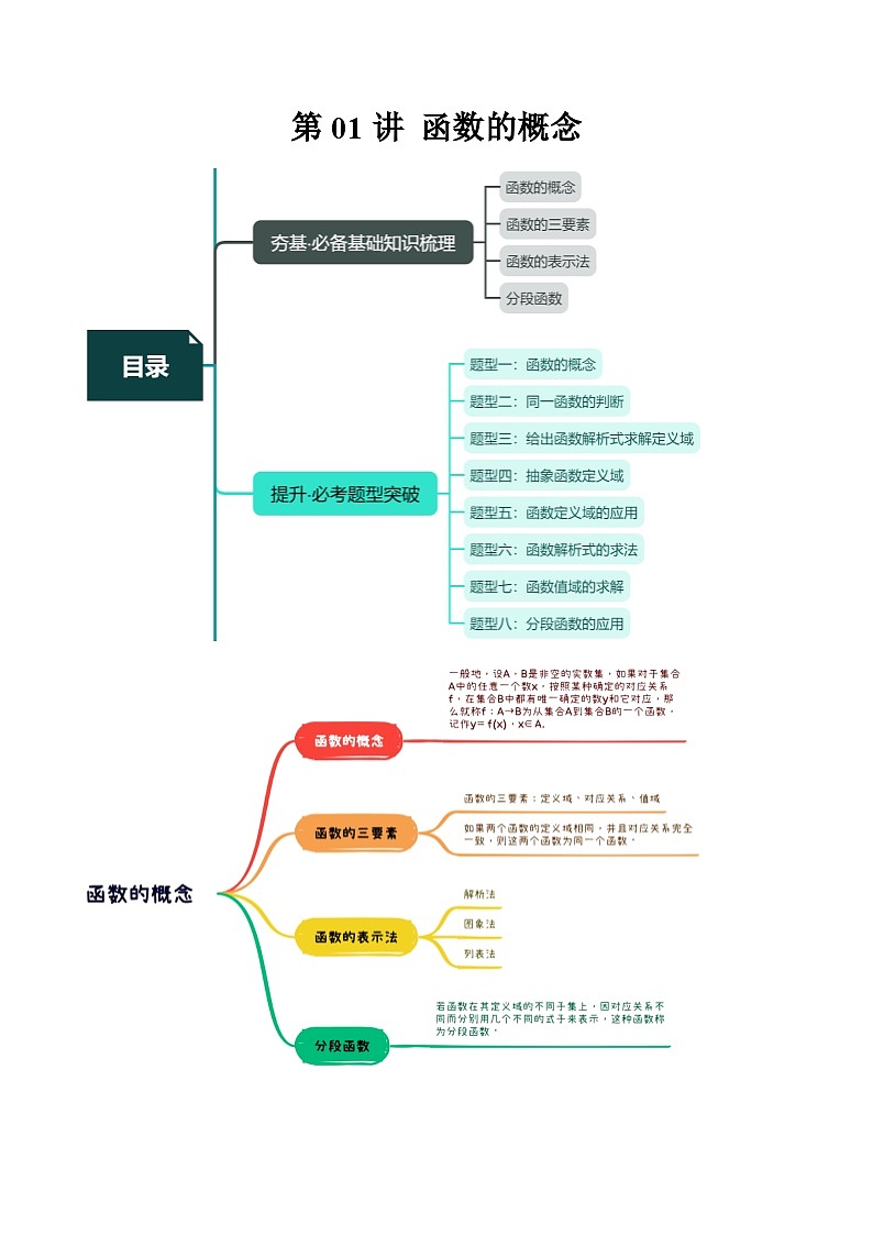 （辅导班）2027年高考数学一轮复习精讲精练 第2章 第01讲 函数的概念 讲义+随堂检测（教师版）第1页