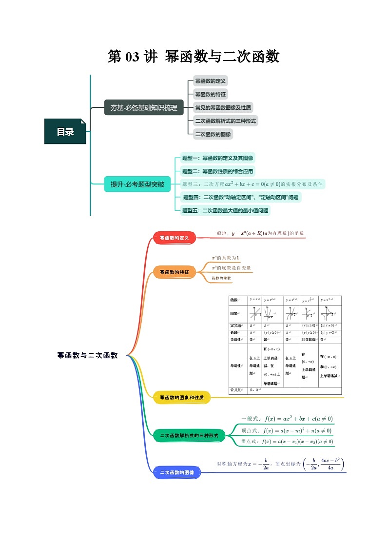 （辅导班）2027年高考数学一轮复习精讲精练 第2章 第03讲 幂函数与二次函数 讲义+随堂检测（教师版）第1页
