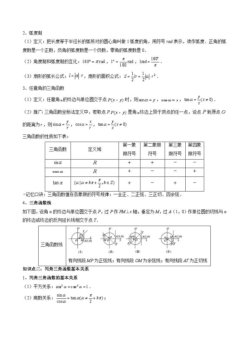 （辅导班）2027年高考数学一轮复习精讲精练 第3章 第01讲 三角函数的概念与诱导公式 讲义+随堂检测（原卷版）第3页
