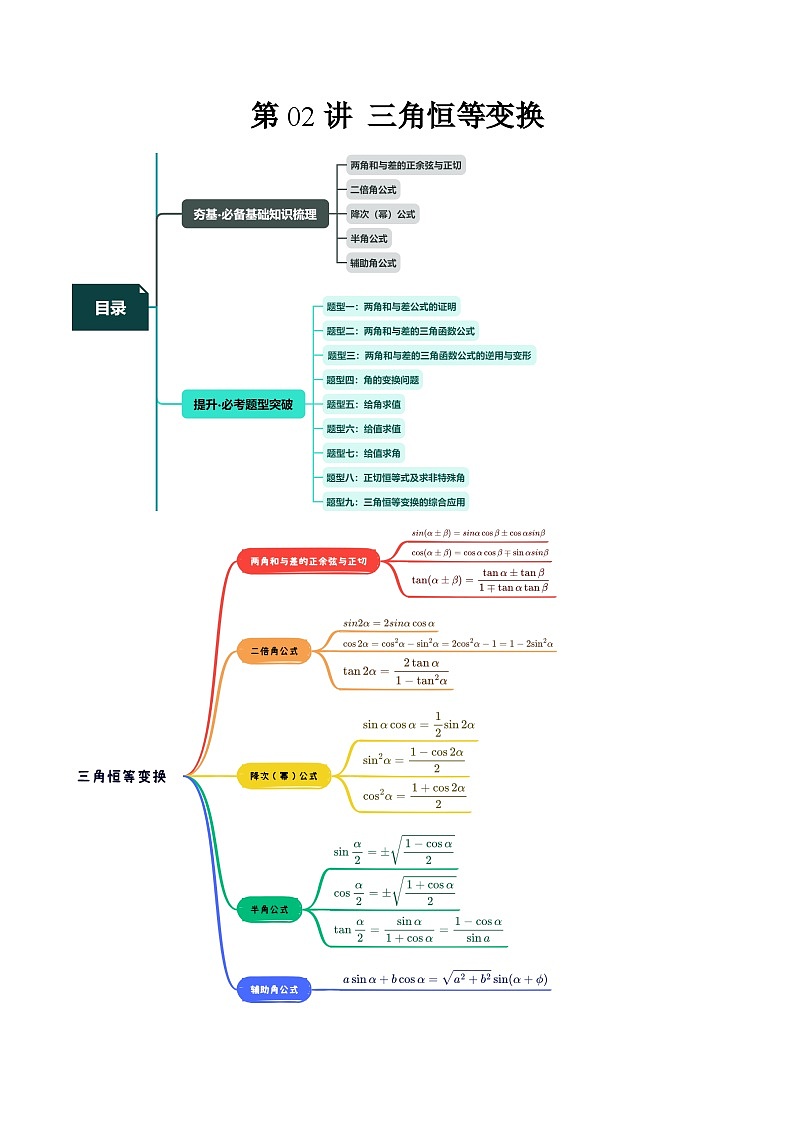 （辅导班）2027年高考数学一轮复习精讲精练 第3章 第02讲 三角恒等变换 讲义+随堂检测（教师版）第1页