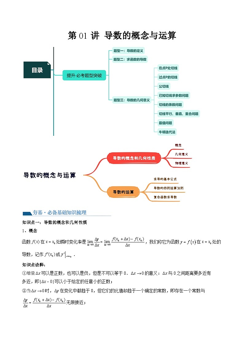 （辅导班）2027年高考数学一轮复习精讲精练 第5章 第01讲 导数的概念与运算 讲义+随堂检测（教师版）第1页