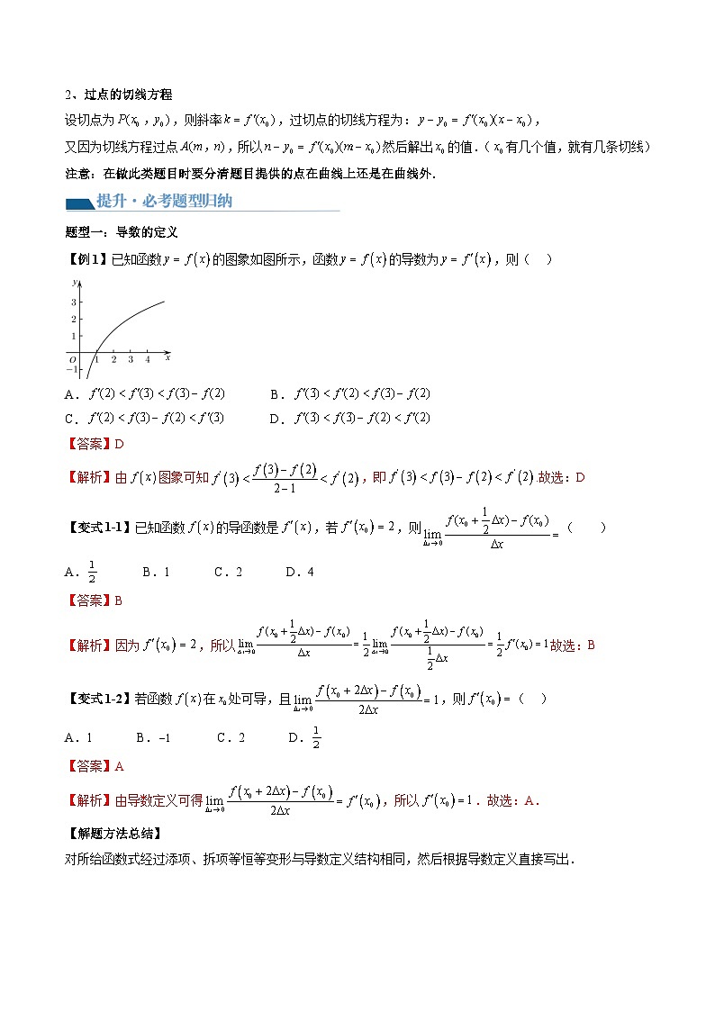 （辅导班）2027年高考数学一轮复习精讲精练 第5章 第01讲 导数的概念与运算 讲义+随堂检测（教师版）第3页