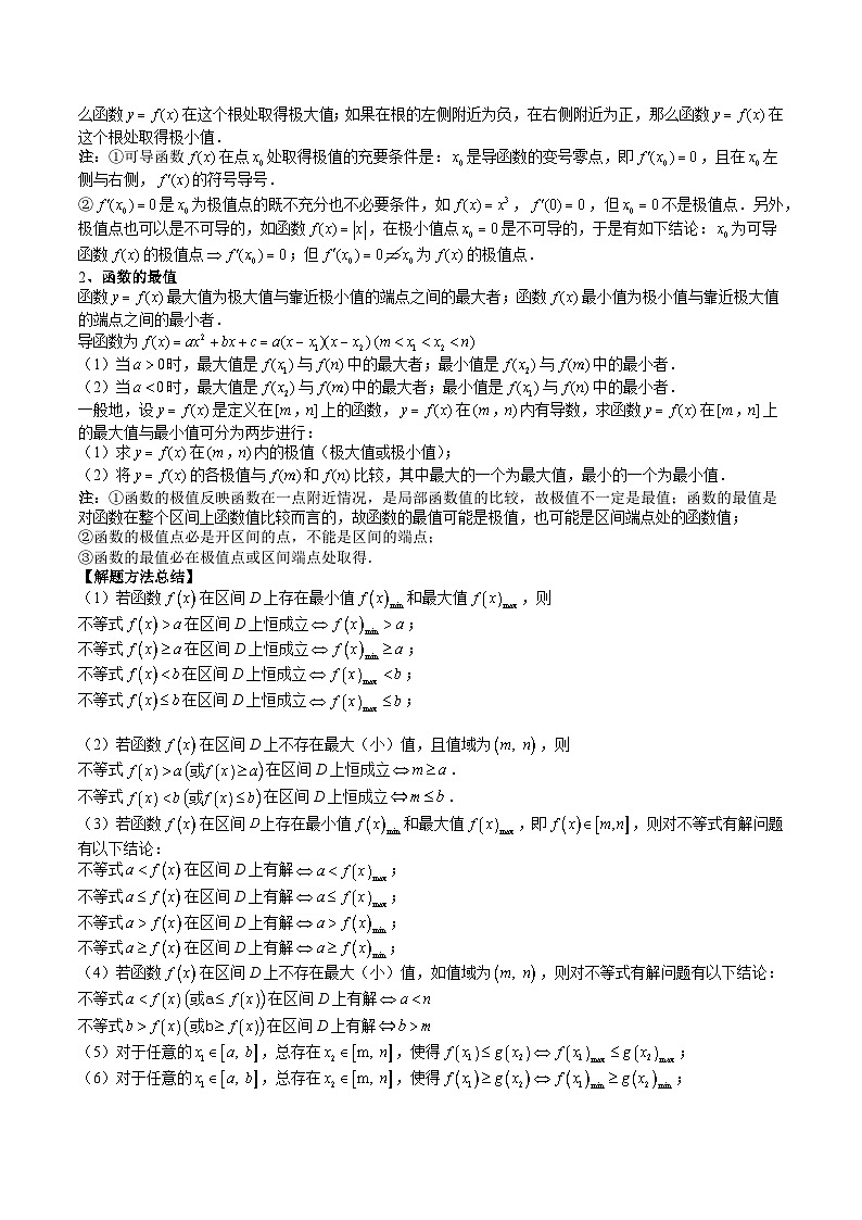 （辅导班）2027年高考数学一轮复习精讲精练 第5章 第03讲 导数与函数的极值与最值 讲义+随堂检测（原卷版）第2页