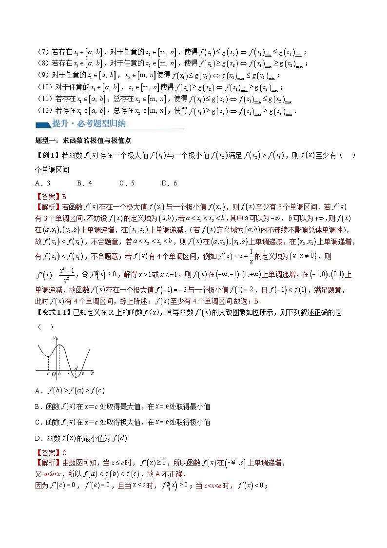 （辅导班）2027年高考数学一轮复习精讲精练 第5章 第03讲 导数与函数的极值与最值 讲义+随堂检测（教师版）第3页