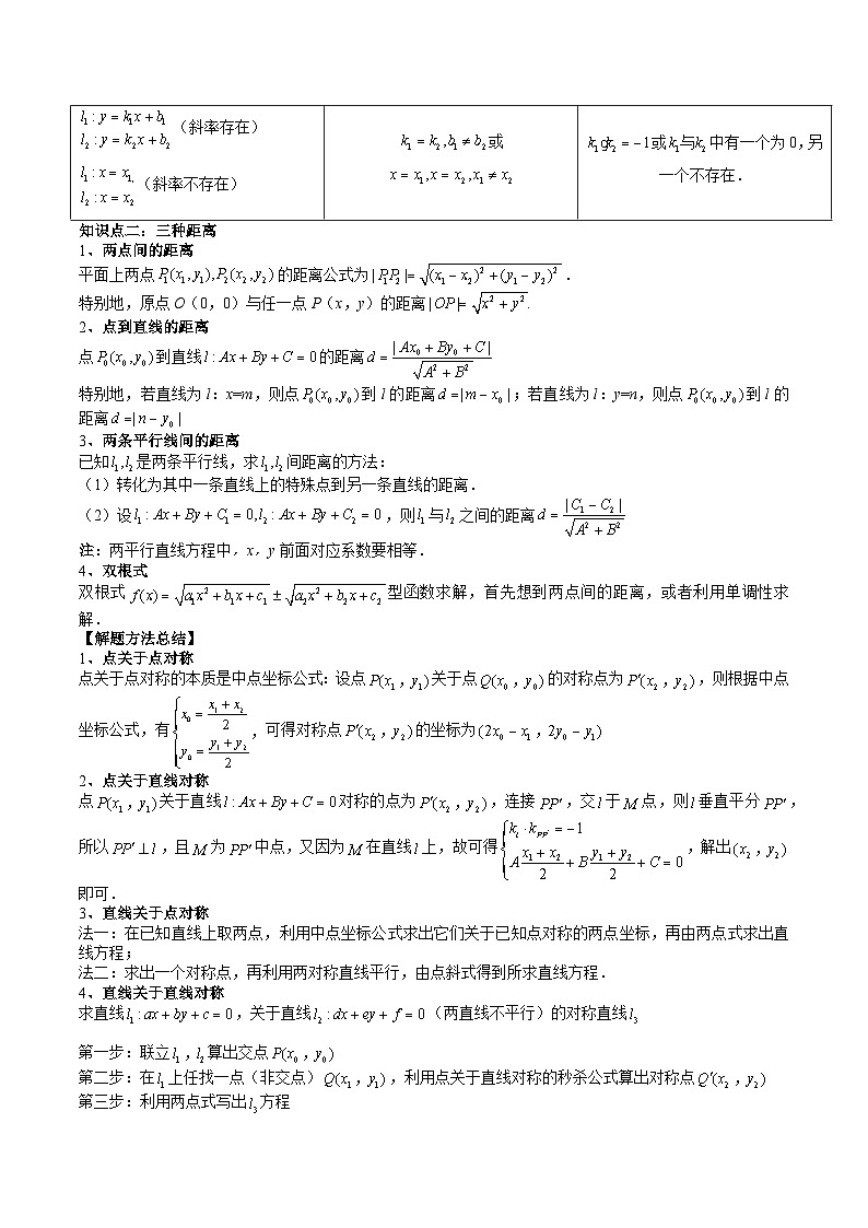 （辅导班）2027年高考数学一轮复习精讲精练 第6章 第02讲 两条直线的位置关系 讲义+随堂检测（教师版）第2页