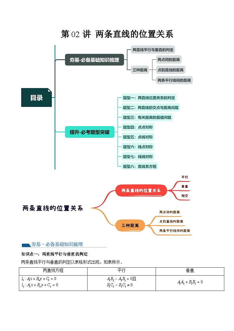（辅导班）2027年高考数学一轮复习精讲精练 第6章 第02讲 两条直线的位置关系 讲义+随堂检测（原卷版）第1页