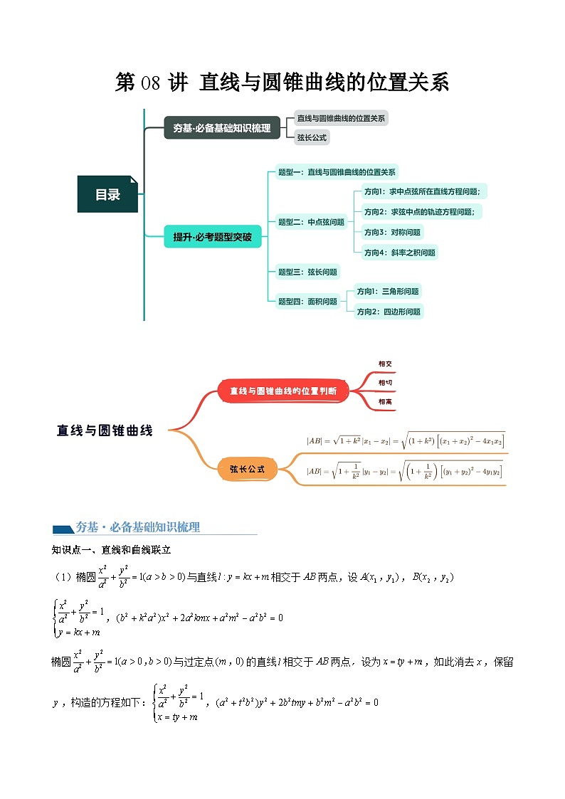 （辅导班）2027年高考数学一轮复习精讲精练 第6章 第08讲 直线与圆锥曲线的位置关系 讲义+随堂检测（教师版）第1页