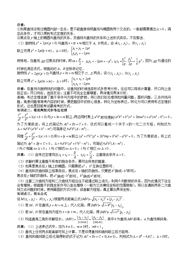 （辅导班）2027年高考数学一轮复习精讲精练 第6章 第08讲 直线与圆锥曲线的位置关系 讲义+随堂检测（教师版）第2页