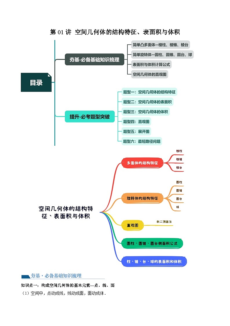 （辅导班）2027年高考数学一轮复习精讲精练 第8章 第01讲 空间几何体的结构特征、表面积与体积 讲义+随堂检测（教师版）第1页