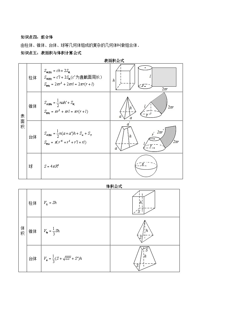 （辅导班）2027年高考数学一轮复习精讲精练 第8章 第01讲 空间几何体的结构特征、表面积与体积 讲义+随堂检测（教师版）第3页