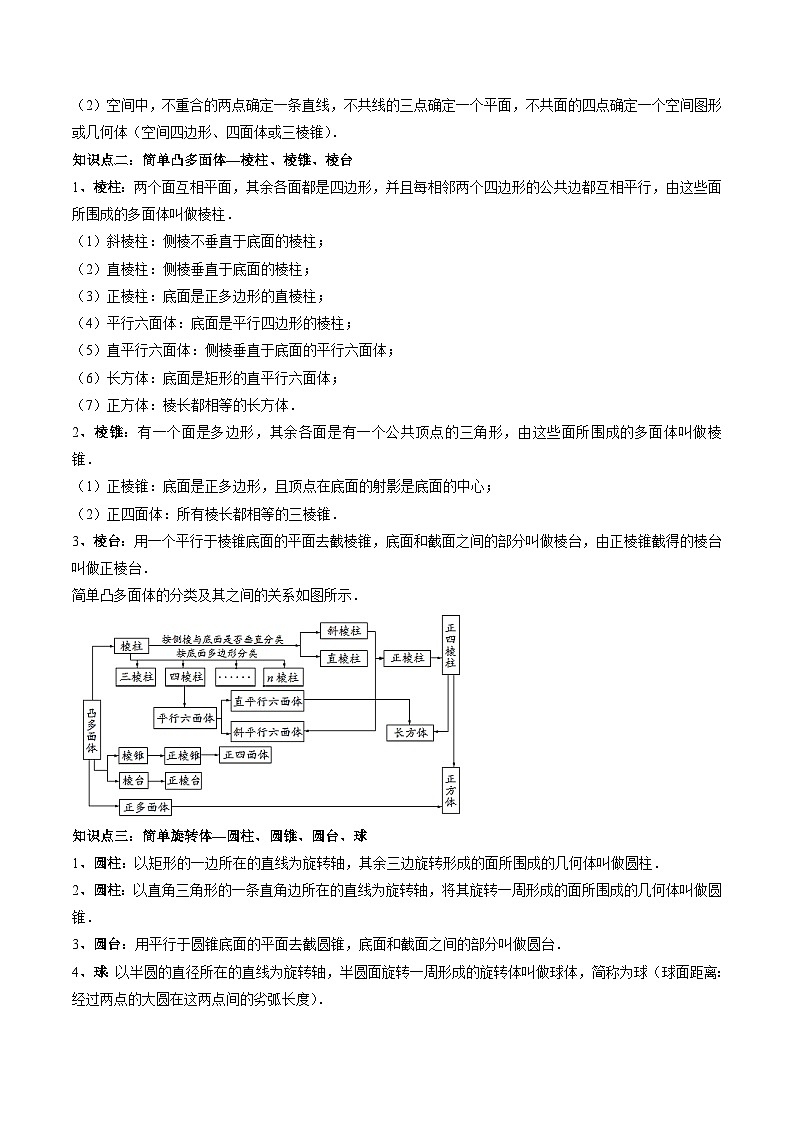 （辅导班）2027年高考数学一轮复习精讲精练 第8章 第01讲 空间几何体的结构特征、表面积与体积 讲义+随堂检测（原卷版）第2页
