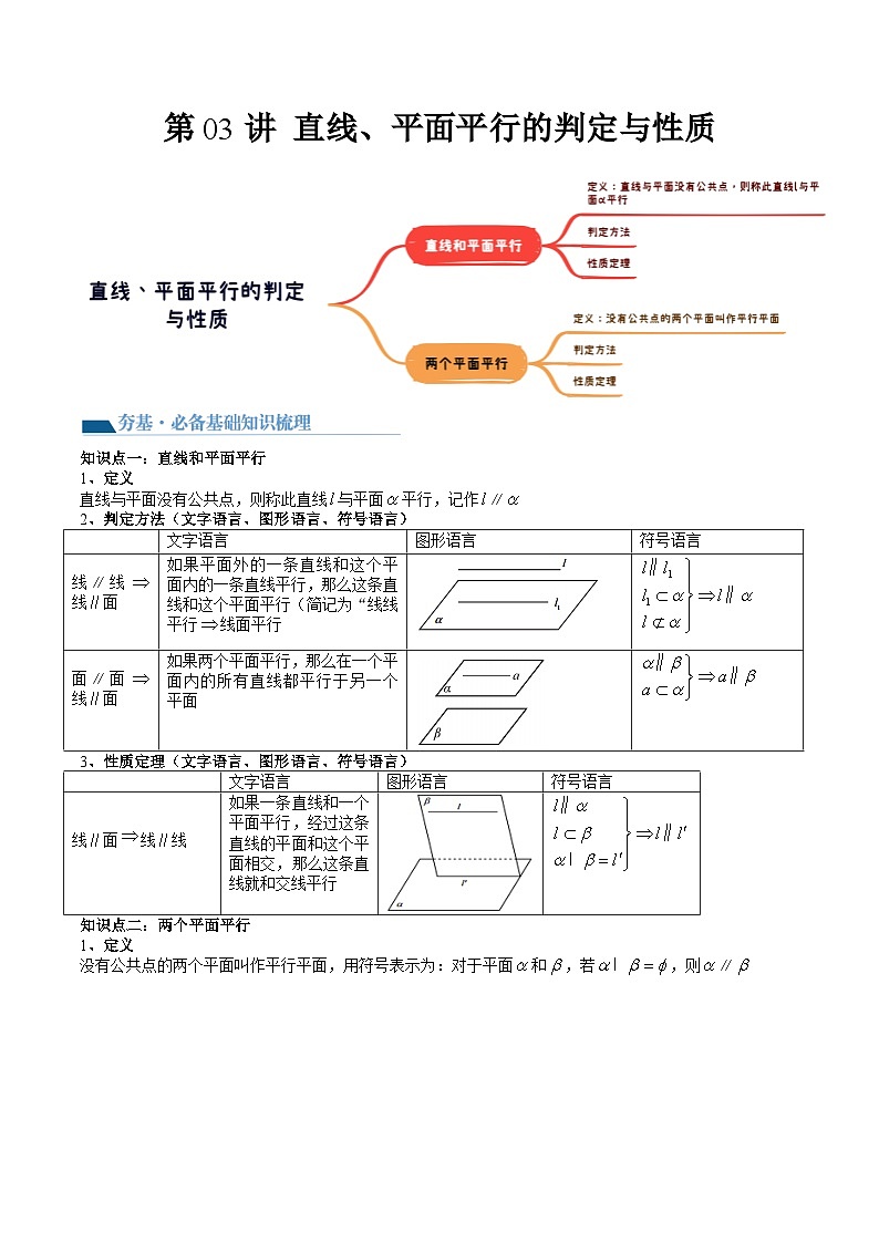（辅导班）2027年高考数学一轮复习精讲精练 第8章 第03讲 直线、平面平行的判定与性质 讲义+随堂检测（原卷版）第1页