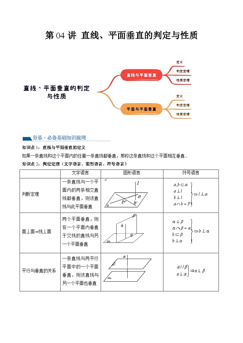 （辅导班）2027年高考数学一轮复习精讲精练 第8章 第04讲 直线、平面垂直的判定与性质 讲义+随堂检测（原卷版）第1页