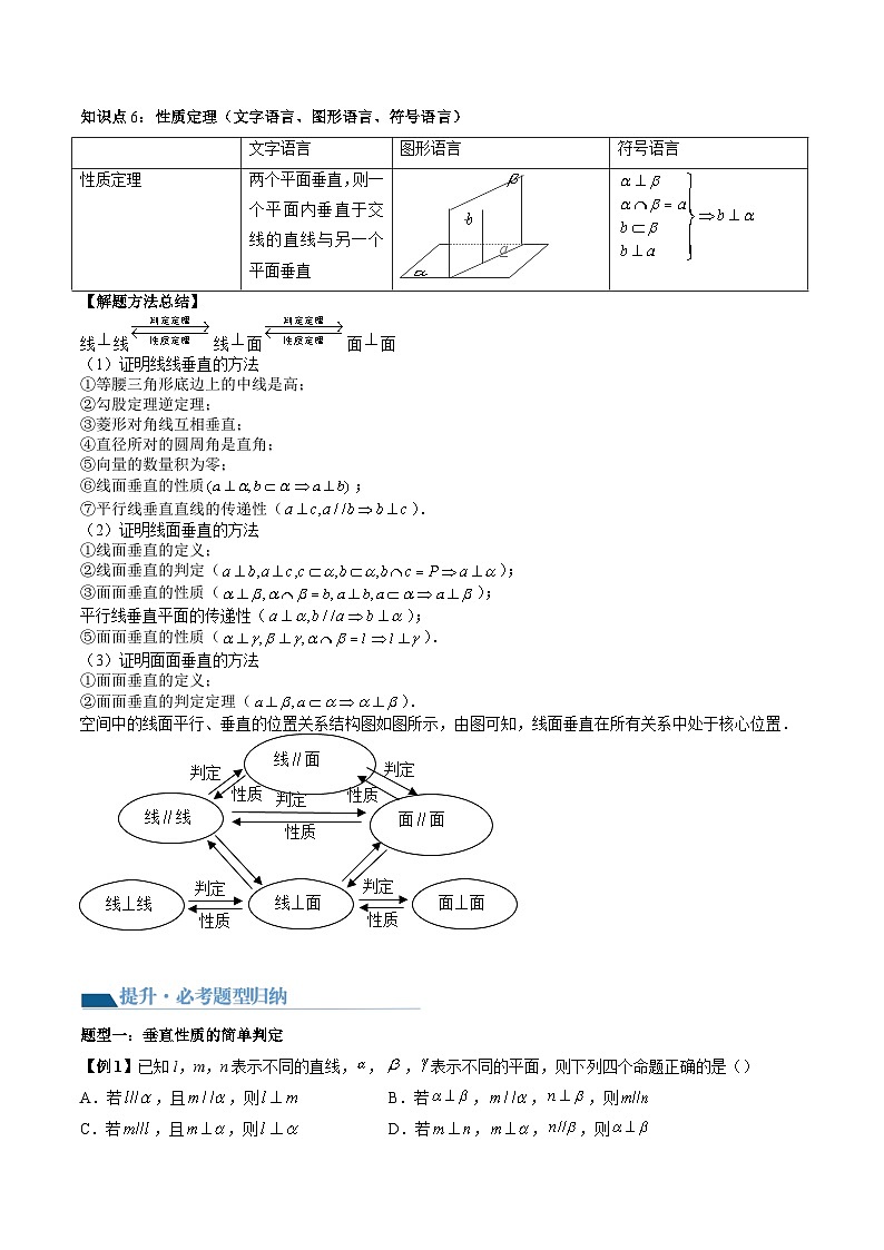 （辅导班）2027年高考数学一轮复习精讲精练 第8章 第04讲 直线、平面垂直的判定与性质 讲义+随堂检测（原卷版）第3页