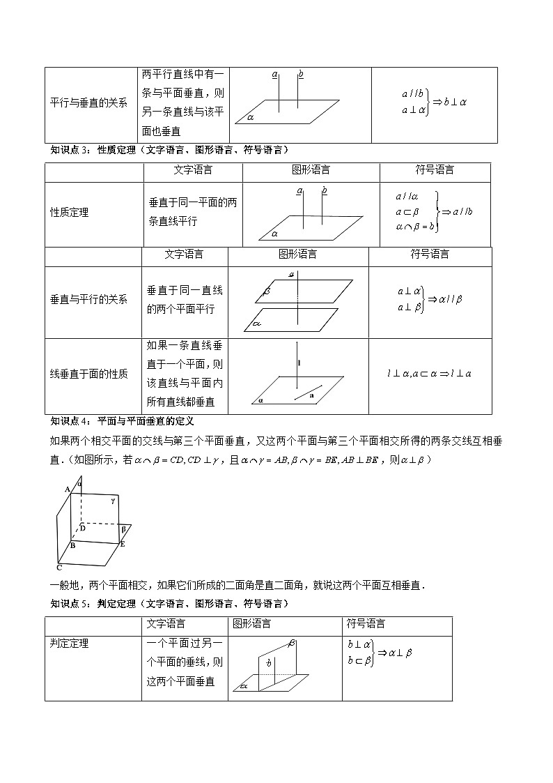 （辅导班）2027年高考数学一轮复习精讲精练 第8章 第04讲 直线、平面垂直的判定与性质 讲义+随堂检测（教师版）第2页