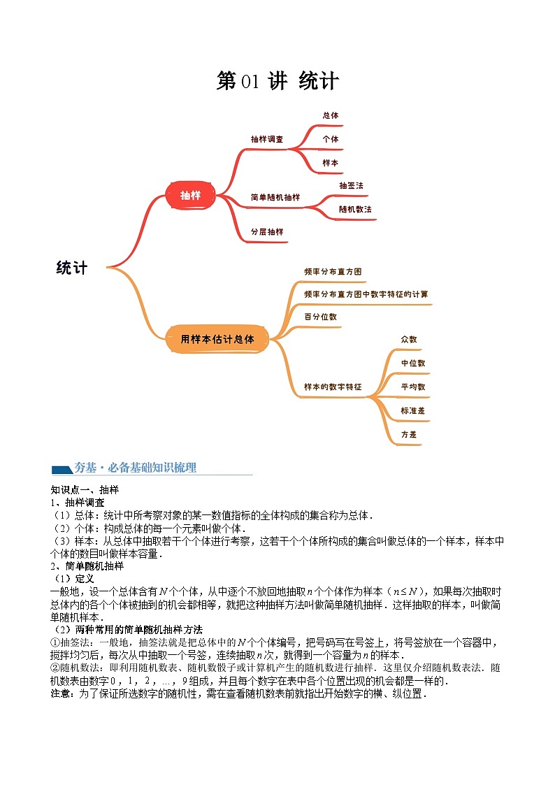 （辅导班）2027年高考数学一轮复习精讲精练 第9章 第01讲 统计 讲义+随堂检测（原卷版）第1页