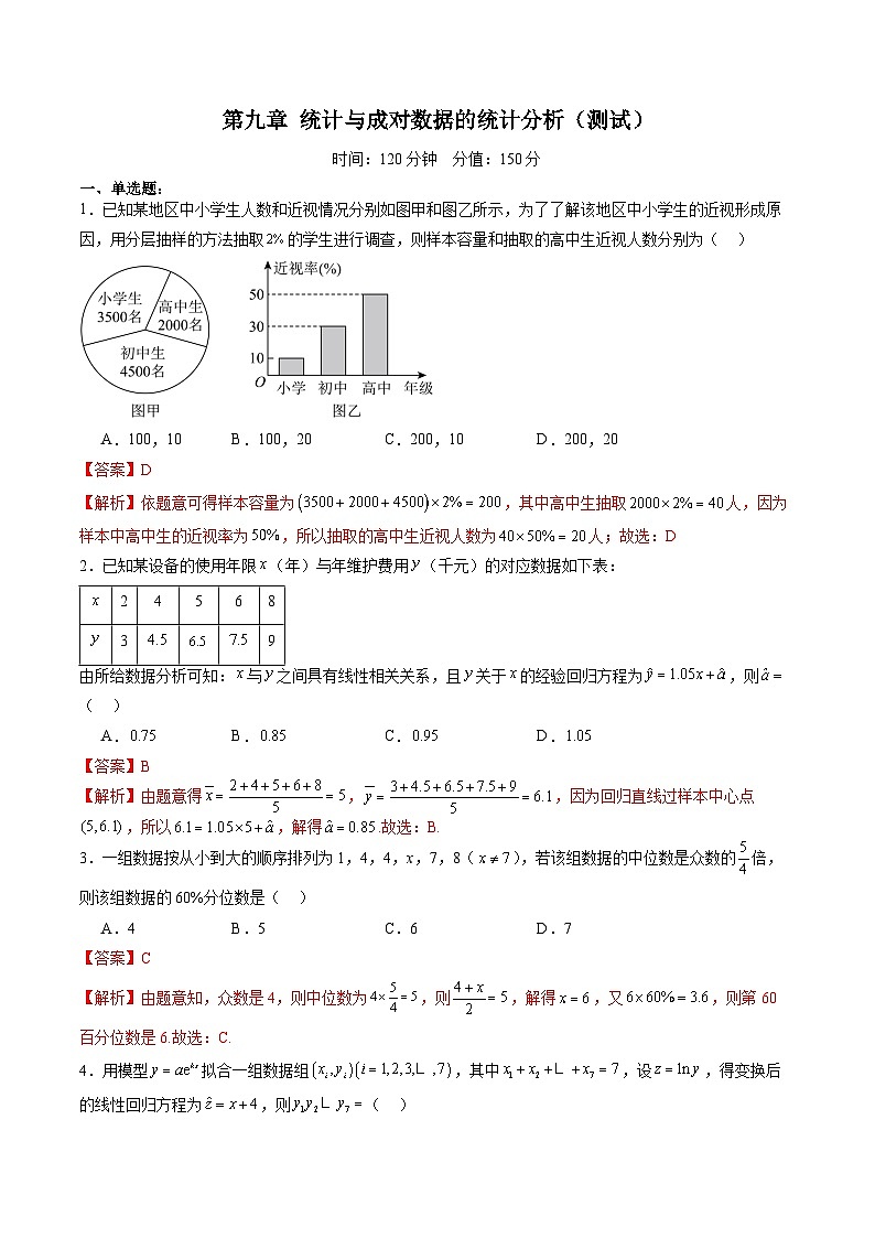 （辅导班）2027年高考数学一轮复习精讲精练 第9章 统计与成对数据的统计分析 章节测试（教师版）第1页