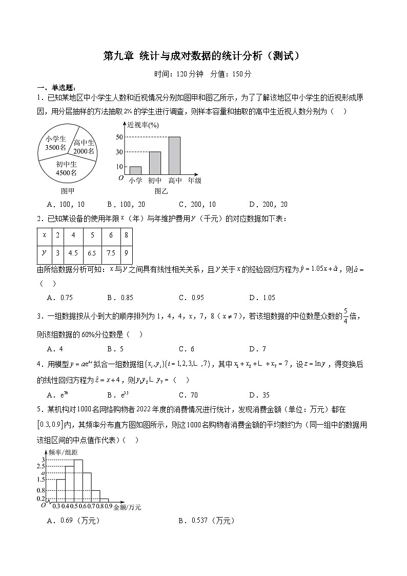 （辅导班）2027年高考数学一轮复习精讲精练 第9章 统计与成对数据的统计分析 章节测试（原卷版）第1页