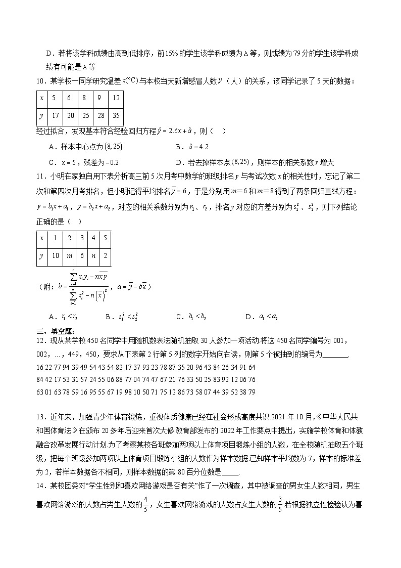 （辅导班）2027年高考数学一轮复习精讲精练 第9章 统计与成对数据的统计分析 章节测试（原卷版）第3页
