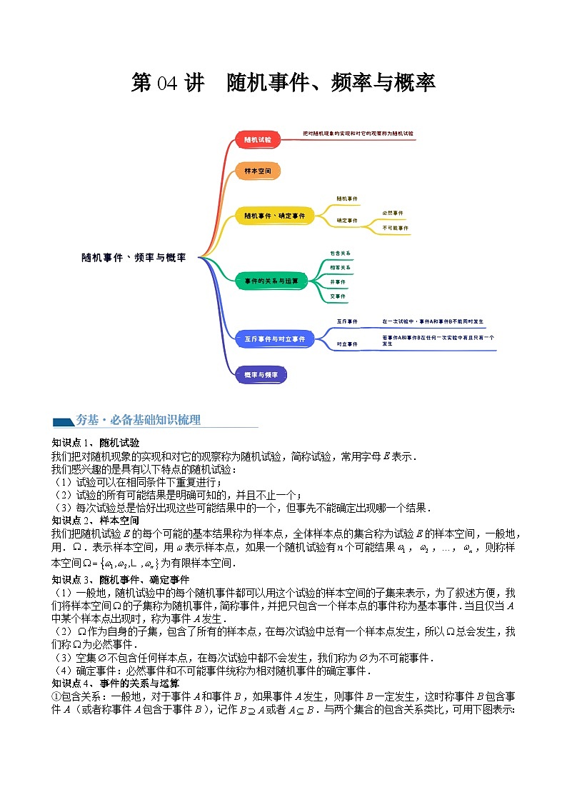 （辅导班）2027年高考数学一轮复习精讲精练 第10章 第04讲 随机事件、频率与概率 讲义+随堂检测（教师版）第1页