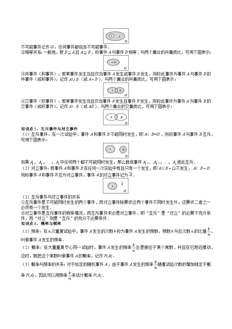 （辅导班）2027年高考数学一轮复习精讲精练 第10章 第04讲 随机事件、频率与概率 讲义+随堂检测（教师版）第2页