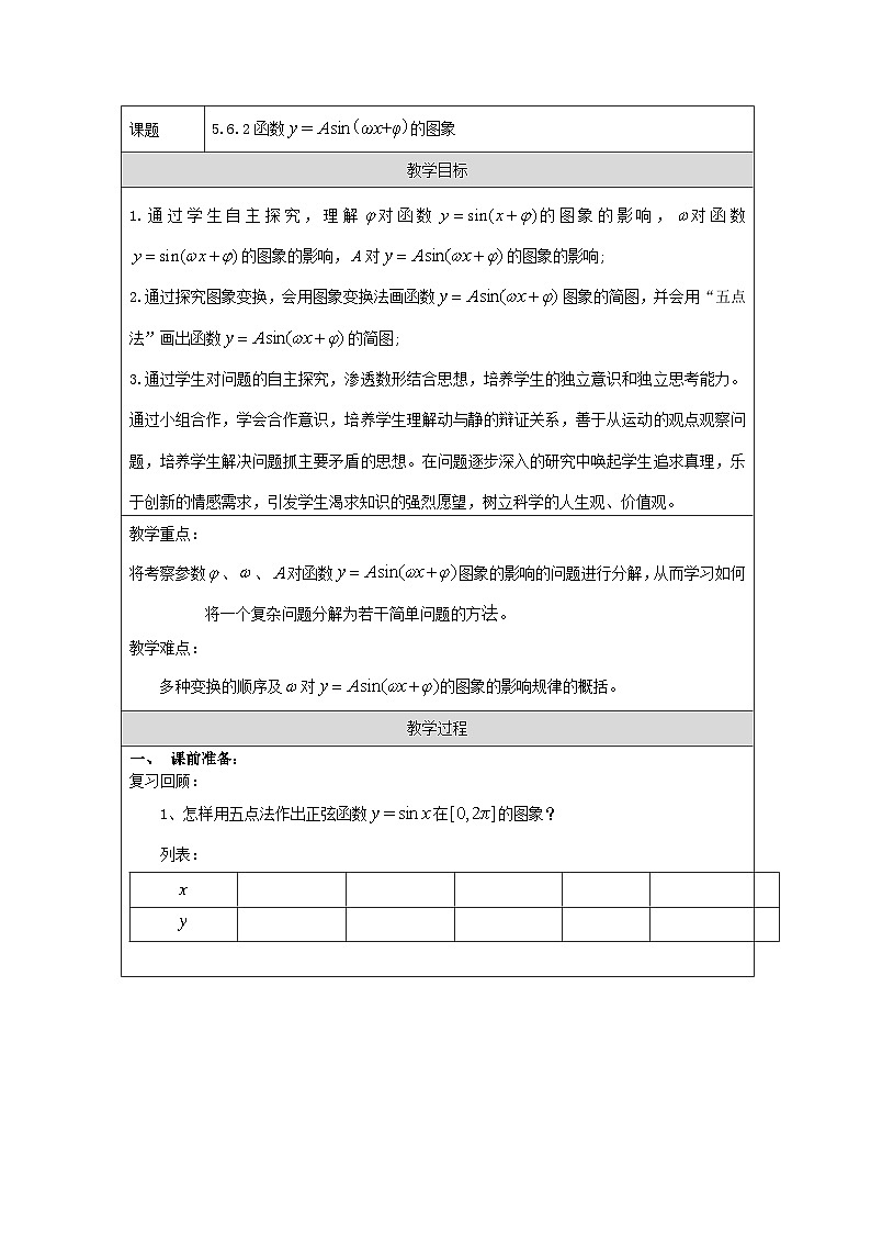 人教A版（2019）高中数学必修第一册 5.6.2 函数y=Asin(Ψx+∂)的图象 教案（表格式）第1页