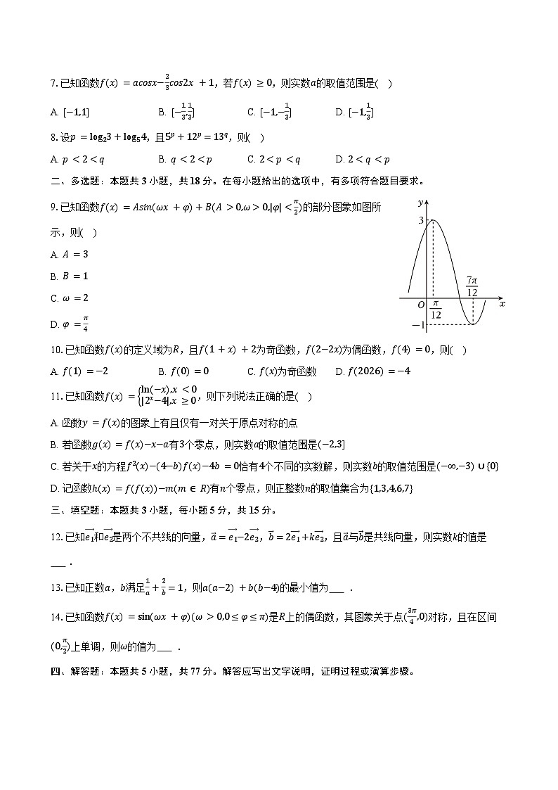 2025-2026学年安徽省合肥一中高一（上）期末数学试卷（含答案）第2页