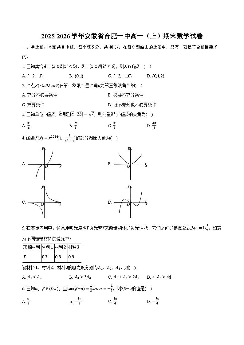 2025-2026学年安徽省合肥一中高一（上）期末数学试卷（含解析）第1页
