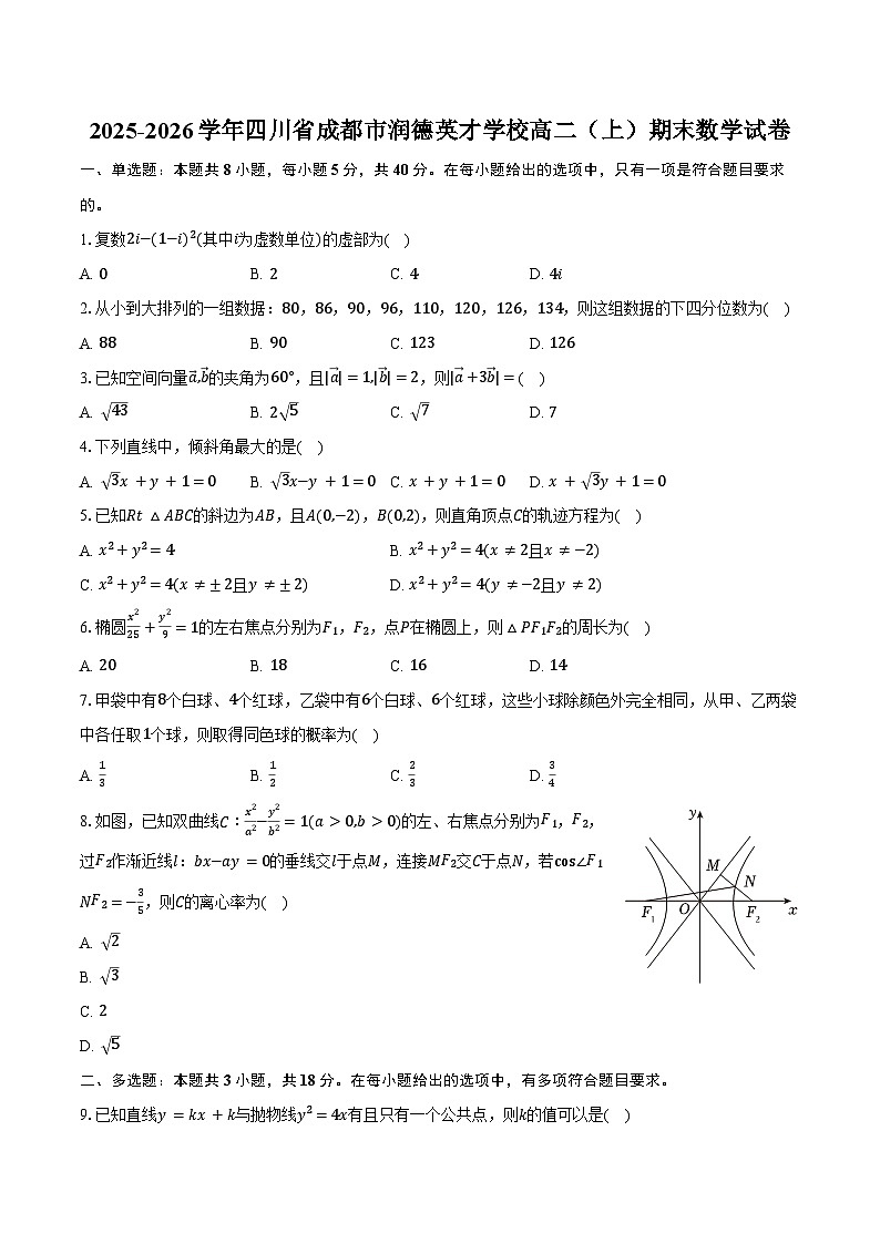 2025-2026学年四川省成都市润德英才学校高二（上）期末数学试卷（含答案）第1页