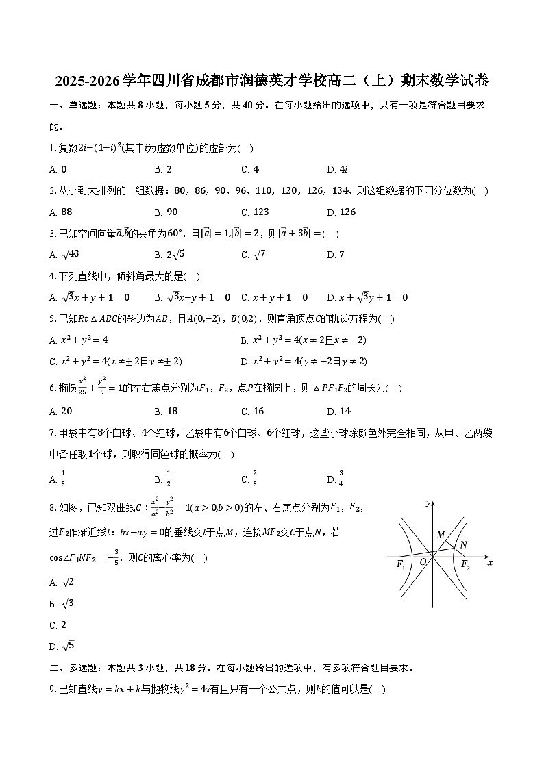 2025-2026学年四川省成都市润德英才学校高二（上）期末数学试卷（含解析）第1页