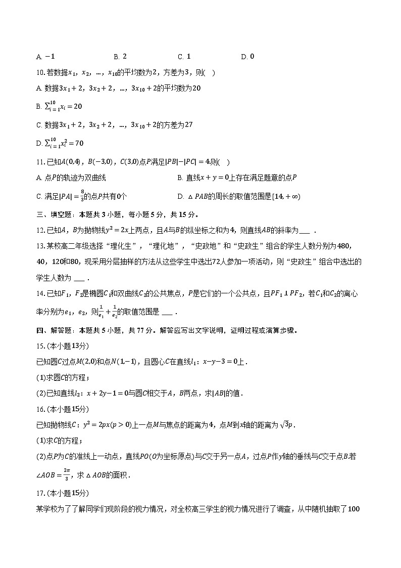 2025-2026学年四川省成都市润德英才学校高二（上）期末数学试卷（含解析）第2页